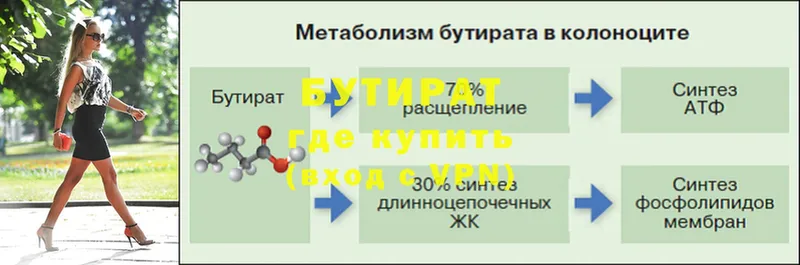 Бутират 99%  Петровск-Забайкальский 